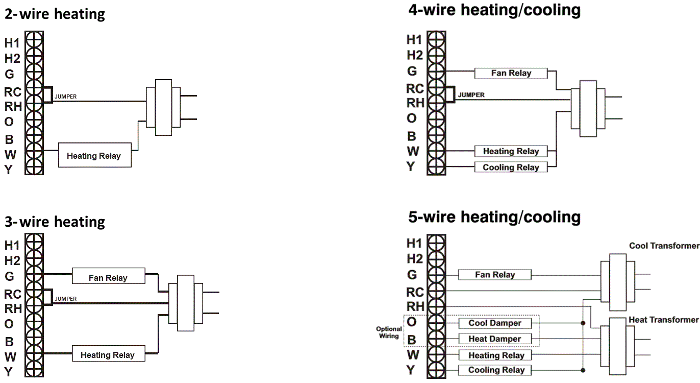 THM wiring